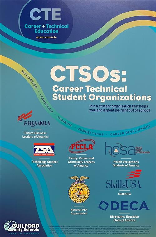 CTSOs